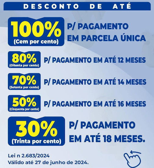 Refis SAAE 2024 – Parcele suas contas com o SAAE.