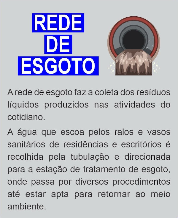 Campanha: Água da chuva e esgoto, evite essa mistura!