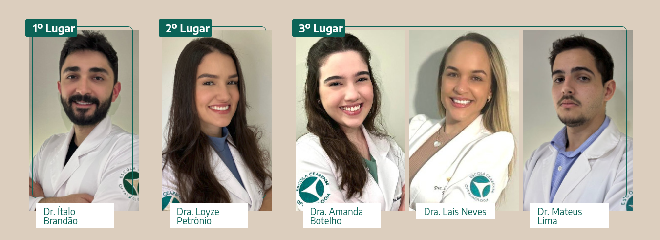 Foto da classificação, 1° Lugar: Dr. Ítalo Brandão, 2° Lugar: Dra. Loyze Petrônio, 3° Lugar: Dra. Amanda Botelho, Dra. Lais Neves e Dr. Mateus Lima.