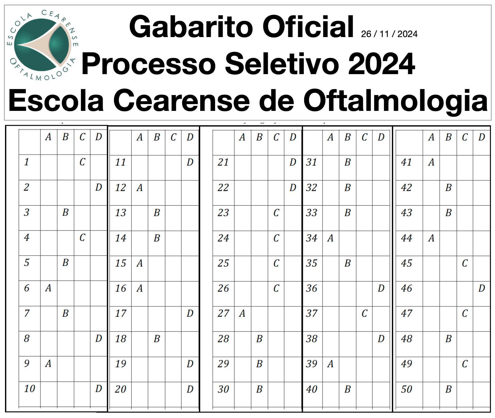 Gabarito