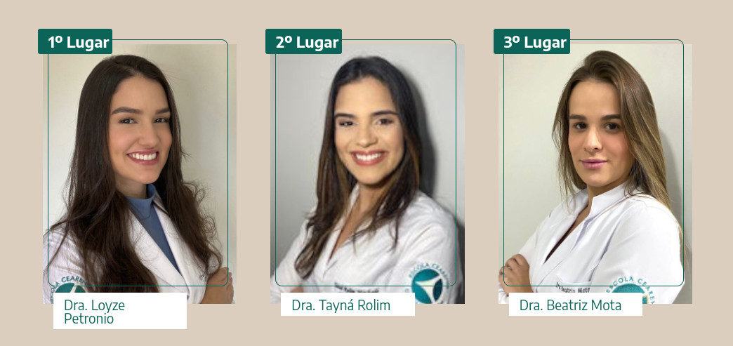 Foto da classificação, 1° Lugar: Dra. Loyze Petrônio, 2° Lugar: Dra. Tayná Rolim, 3° Lugar: Dra. Beatriz Mota.