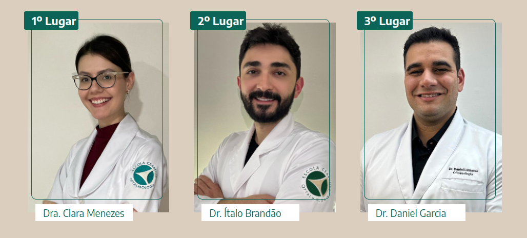 Foto da classificação, 1° Lugar: Dra. Clara Menezes, 2° Lugar: Dr. Ítalo Brandão, 3° Lugar: Dr. Daniel Garcia.
