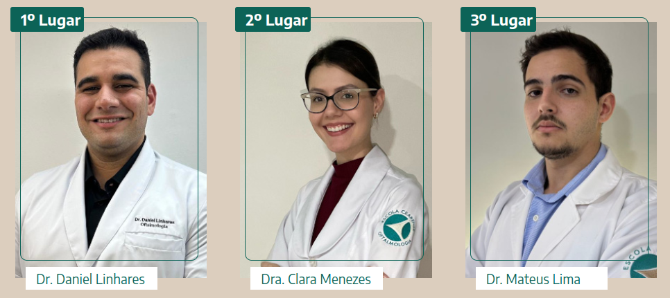 Ranking de Notas 3º ano