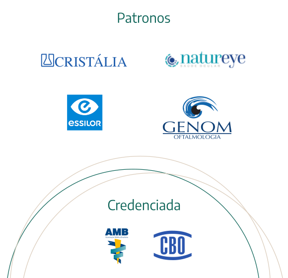 Patronos: Cristália, Essilor, Natureye e Genom Oftalmologia. Credenciada: AMB e CBO