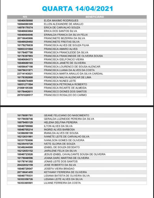 Lista de beneficiarios