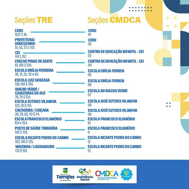 Conhe&ccedil;a os Locais de Vota&ccedil;&atilde;o da Elei&ccedil;&atilde;o do Conselho Tutelar de Tarrafas.