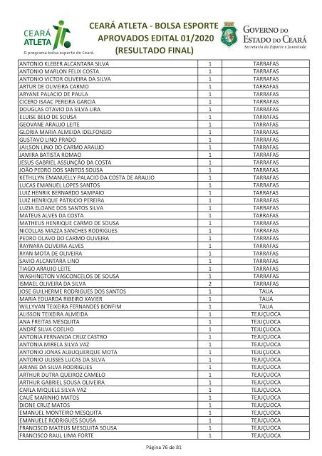 Resultado final do Programa Bolsa Esporte Cear&aacute;