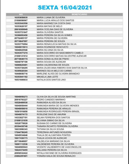 Lista de beneficiarios