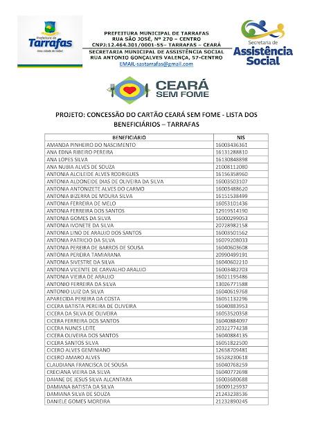 Pacto por um Ceará sem fome. Tarrafas tem 98 pessoas contempladas