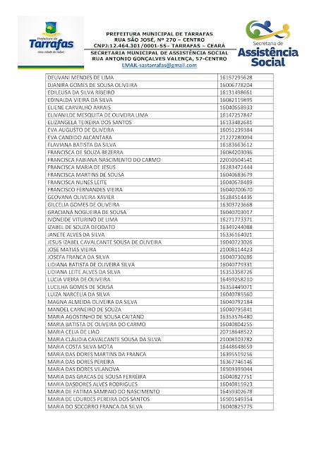 Pacto por um Ceará sem fome. Tarrafas tem 98 pessoas contempladas