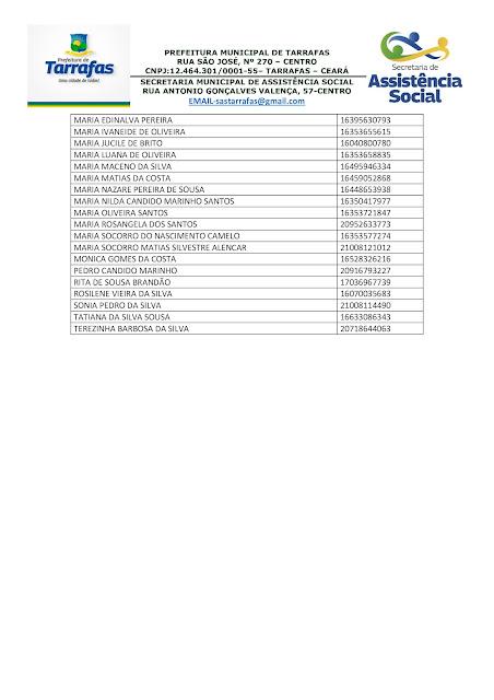 Pacto por um Ceará sem fome. Tarrafas tem 98 pessoas contempladas