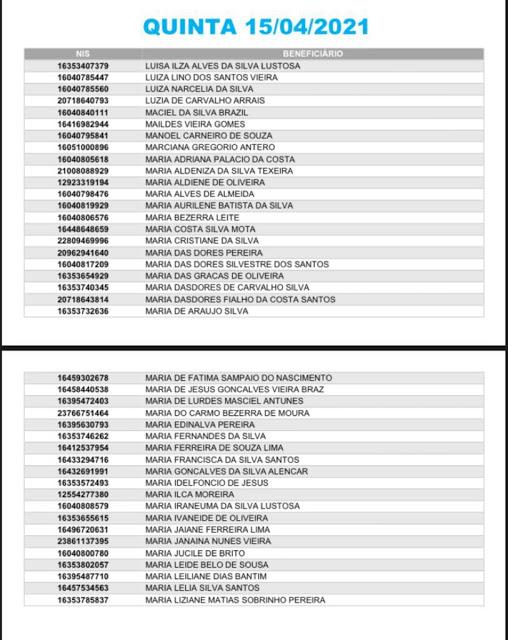 Lista de beneficiarios