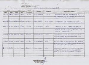 Relat&oacute;rio de Acompanhamento da Retroescavadeira 2014