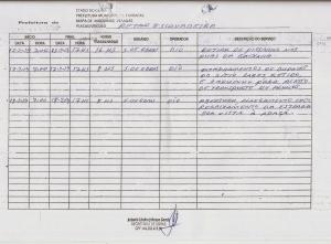 Relat&oacute;rio de Acompanhamento da Retroescavadeira 2014