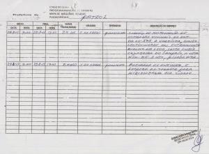Relat&oacute;rio de Acompanhamento da Retroescavadeira 2013