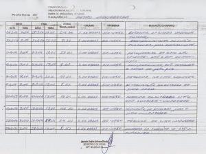 Relat&oacute;rio de Acompanhamento da Retroescavadeira 2014