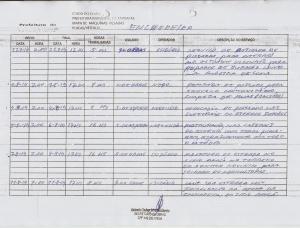 Relat&oacute;rio de Acompanhamento da Enchedeira 2014