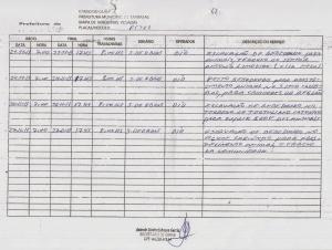 Relat&oacute;rio de Acompanhamento da Retroescavadeira 2013