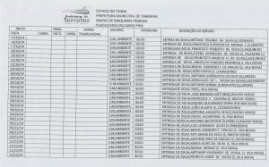 Relat&oacute;rio de Acompanhamento do Carro Pipa 2014