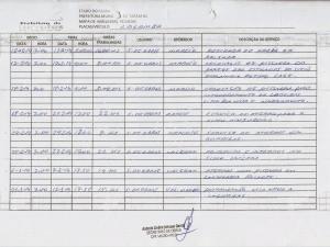 Relat&oacute;rio de Acompanhamento da Ca&ccedil;amba 2014
