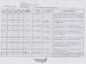 Relat&oacute;rio de Acompanhamento da Retroescavadeira 2014