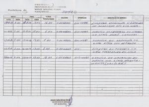 Relat&oacute;rio de Acompanhamento da Retroescavadeira 2014