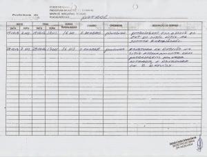 Relat&oacute;rio de Acompanhamento do Patrol 2014