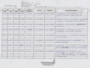 Relat&oacute;rio de Acompanhamento da Ca&ccedil;amba 2014