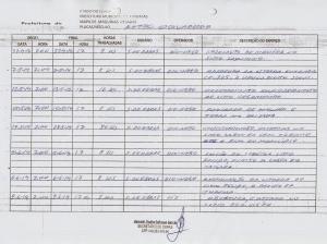 Relat&oacute;rio de Acompanhamento da Retroescavadeira 2014