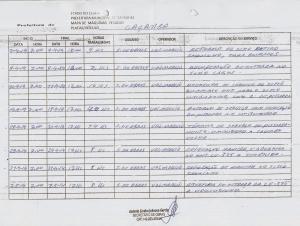 Relat&oacute;rio de Acompanhamento da Ca&ccedil;amba 2014