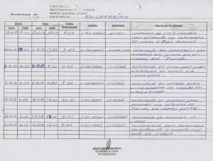 Relat&oacute;rio de Acompanhamento da Enchedeira 2014
